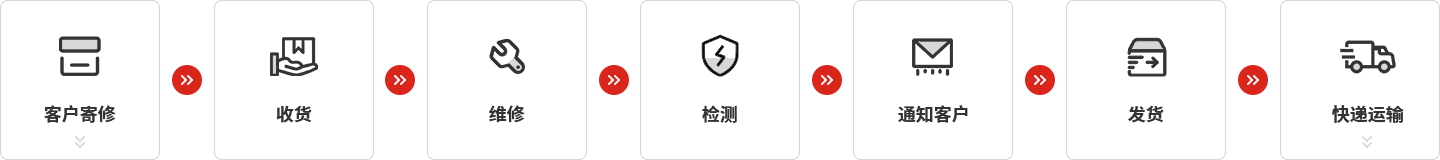 zoty中欧体育官方网站仪器